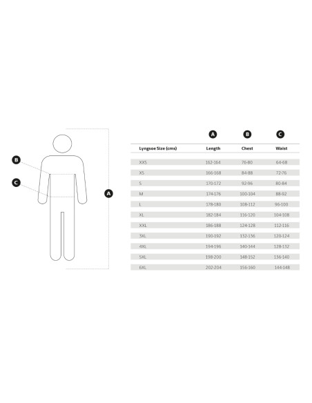 Hi-Vis Vinterkedeldragt i Kraftig Polyesterkvalitet med Quiltet For