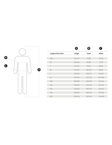 Lyngsøe Dame Vinterkedeldragt i Robust Kvalitet