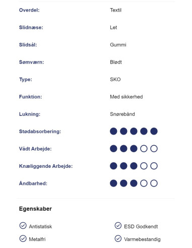 New Balance Sikkerhedssko - Model LOGIC BLACK