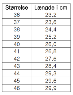 RYOM fritidsstøvle i skind model Max 2