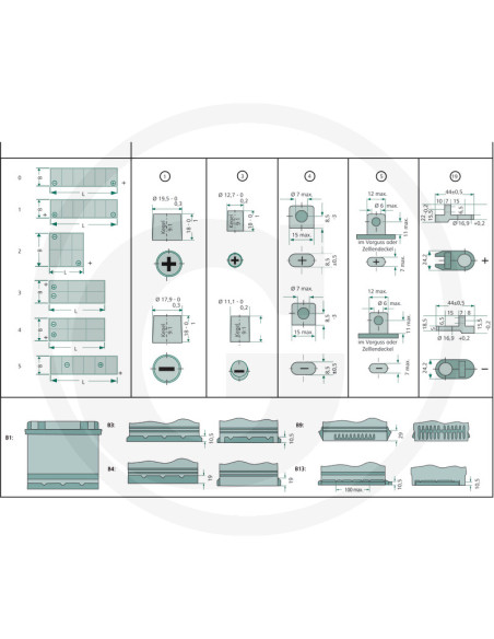 Havetraktor batteri 12V - 24Ah