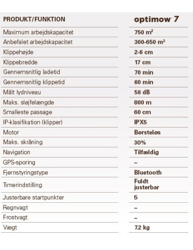 Robotplæneklipper Greenworks Optimow 7
