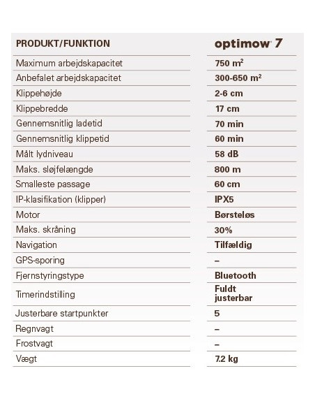 Robotplæneklipper Greenworks Optimow 7