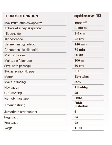 Robotplæneklipper Greenworks Optimow 10